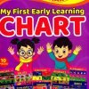 My First Early Leaarning Chart 10